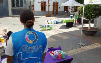 Actividades Creativas para Niños en el Mercadillo de La Aldea: Un Día de Diversión y Creatividad